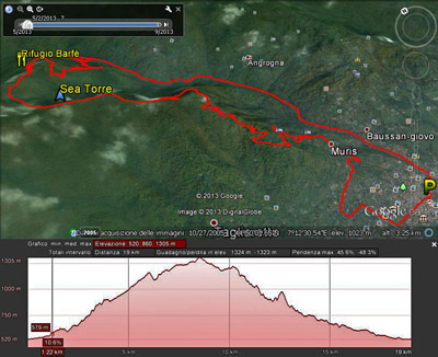 Map Sea di Torre