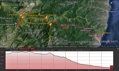 Map Via del Sale
