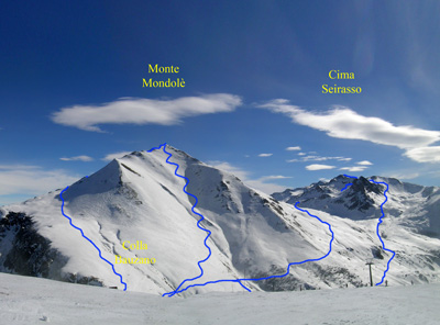 Cima Seirasso