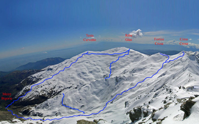 Cima e Fortini di Crosa
