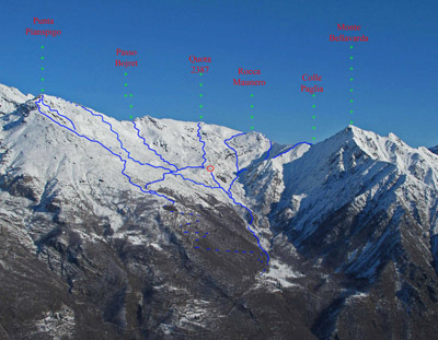Passo Bojret